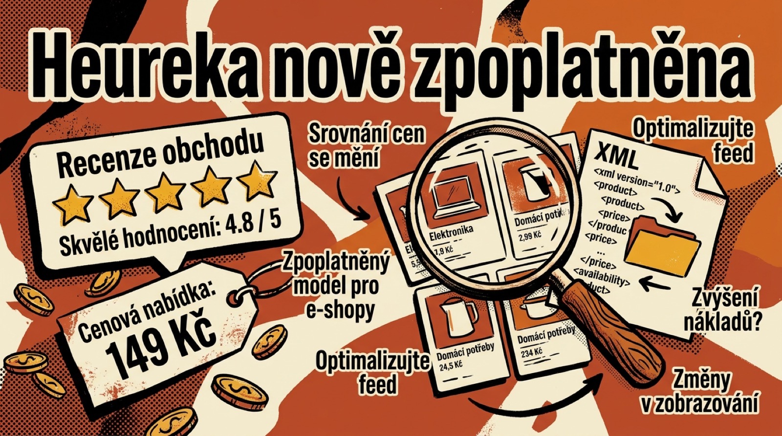 Feedy na Heureku a Zboží.cz: návod 2026 Feedy na Heureku a Zboží.cz: návod 2026