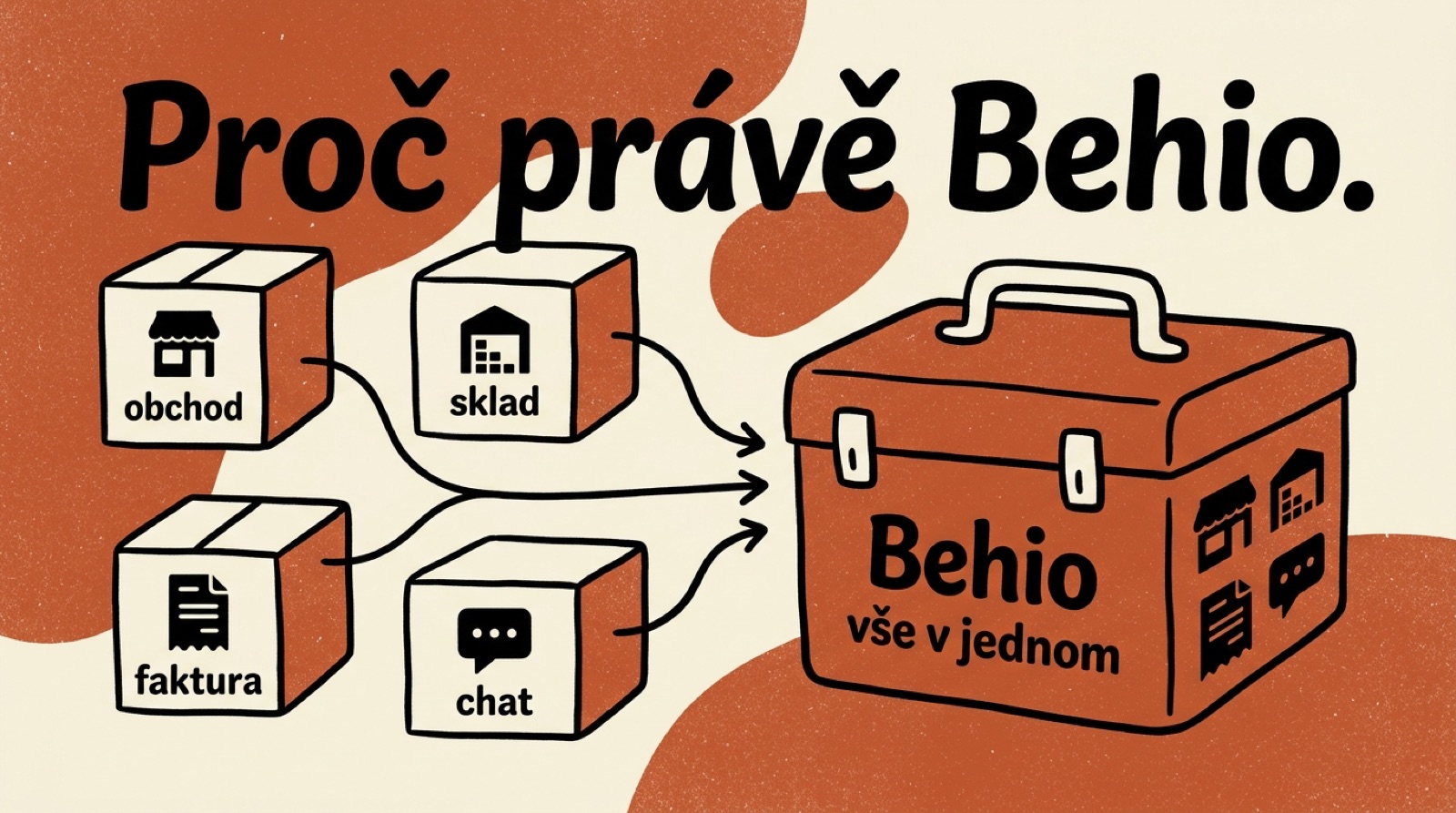 Proč si pro e-shop vybrat právě Behio
